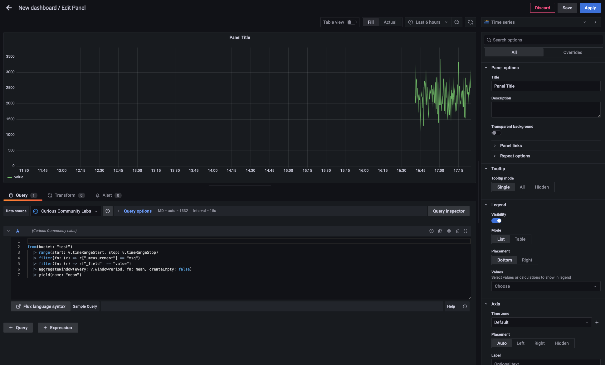 Example Dashboard